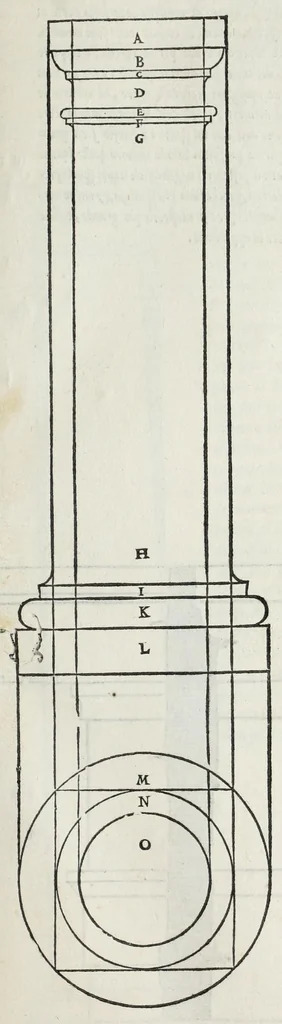 An illustration from Regole generali di architettura di Sabastiano Serlio Bolognese : sopra le cinque maniere de gliedifici, cioe, thoscano, dorico, ionico, corinthio, e composito ; con gli essempi de l'antiquita, che per la maggior parte concordano con la dottrina di Vitruuio, 1551, leaf 11