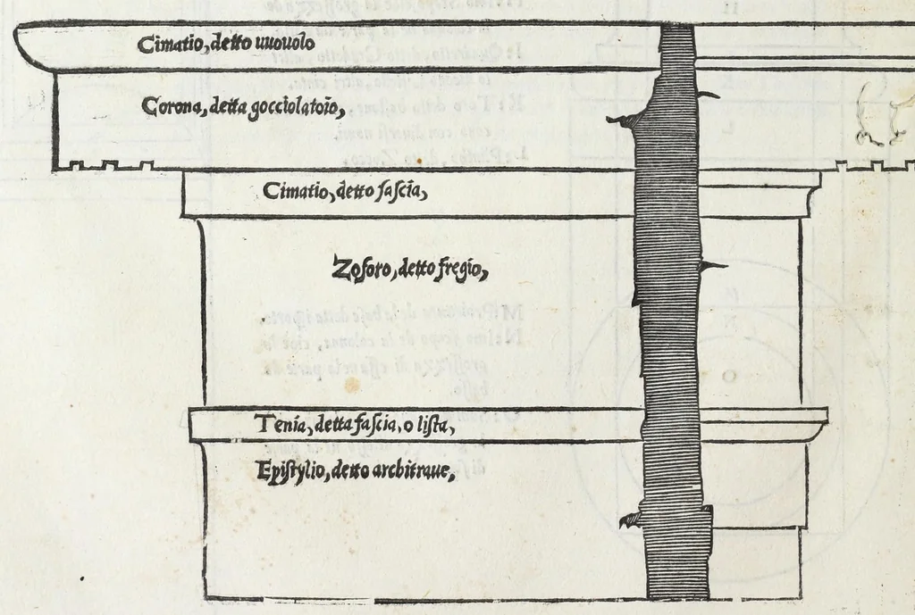 An illustration from Regole generali di architettura di Sabastiano Serlio Bolognese : sopra le cinque maniere de gliedifici, cioe, thoscano, dorico, ionico, corinthio, e composito ; con gli essempi de l'antiquita, che per la maggior parte concordano con la dottrina di Vitruuio, 1551, leaf 12