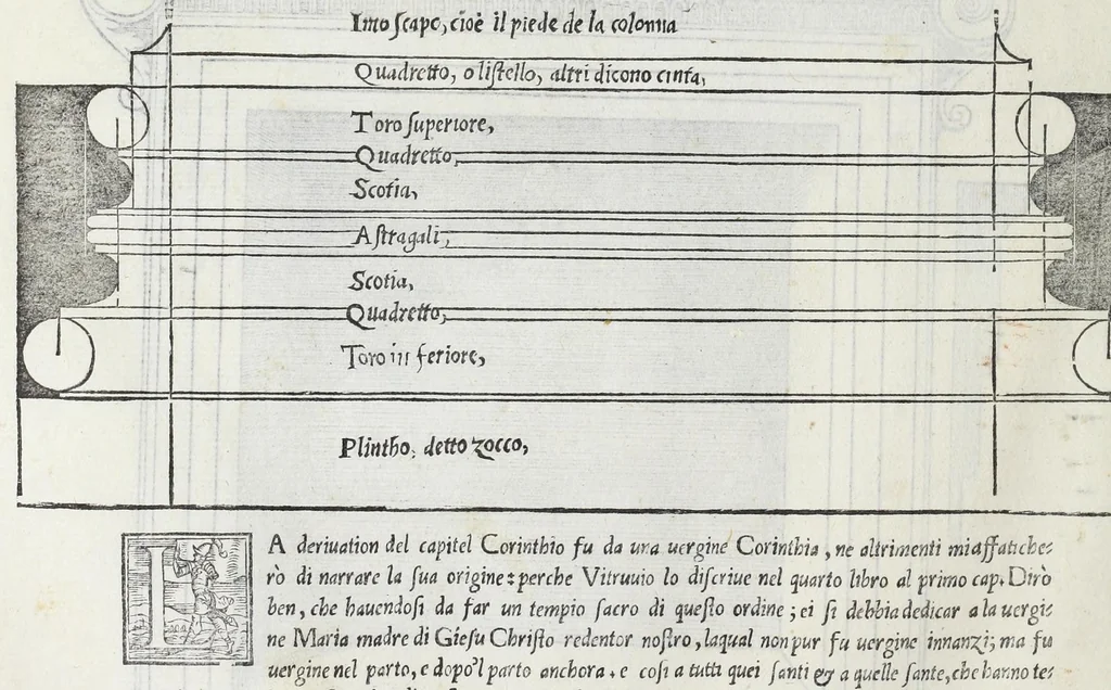 An illustration from Regole generali di architettura di Sabastiano Serlio Bolognese : sopra le cinque maniere de gliedifici, cioe, thoscano, dorico, ionico, corinthio, e composito ; con gli essempi de l'antiquita, che per la maggior parte concordano con la dottrina di Vitruuio, 1551, leaf 96