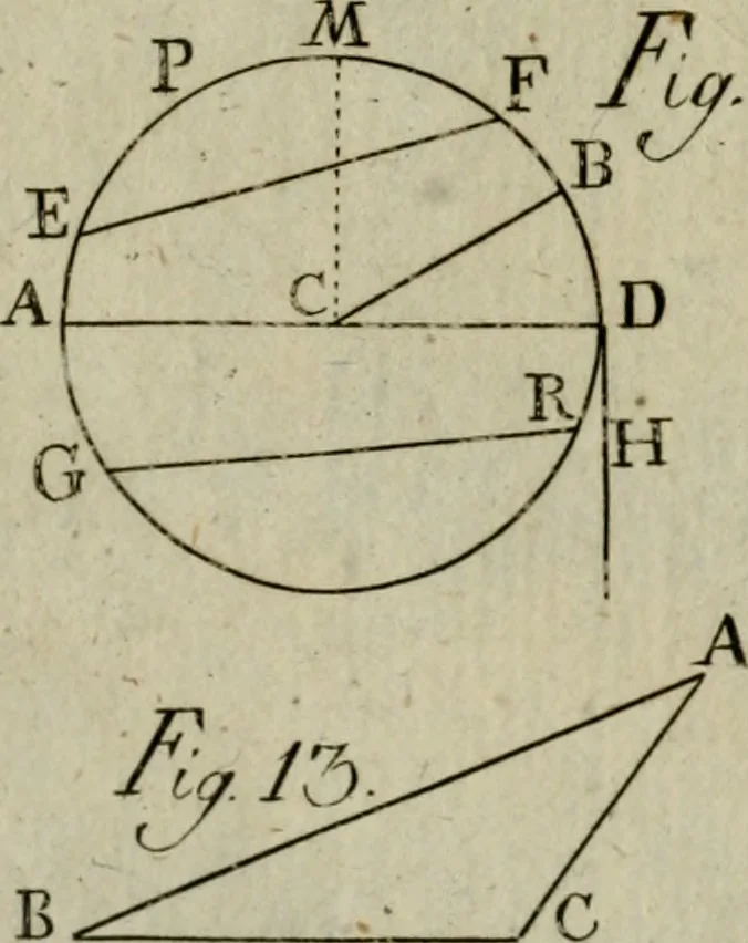 An illustration from Regras das sinco ordens de architectura segundo os principios de Vignhola : com hum ensaio sobre as mesmas ordens feito sobre o sentimento dos mais celebres architectos, 1787, leaf 181