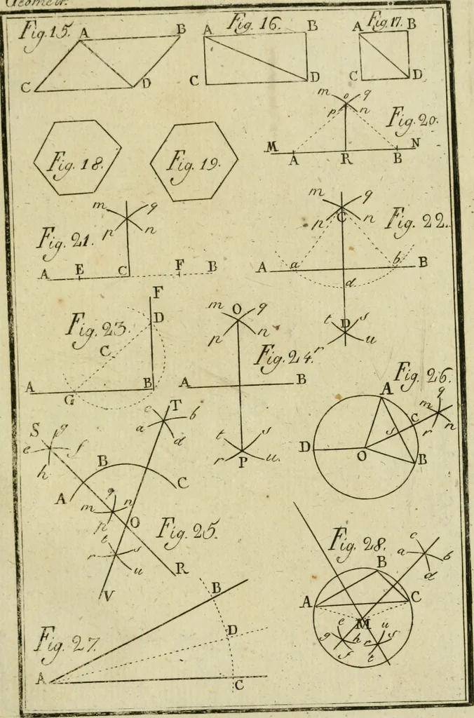 An illustration from Regras das sinco ordens de architectura segundo os principios de Vignhola : com hum ensaio sobre as mesmas ordens feito sobre o sentimento dos mais celebres architectos, 1787, leaf 182
