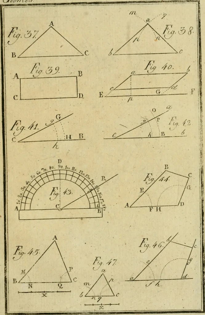 An illustration from Regras das sinco ordens de architectura segundo os principios de Vignhola : com hum ensaio sobre as mesmas ordens feito sobre o sentimento dos mais celebres architectos, 1787, leaf 186