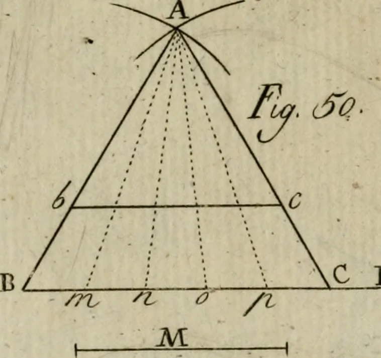 An illustration from Regras das sinco ordens de architectura segundo os principios de Vignhola : com hum ensaio sobre as mesmas ordens feito sobre o sentimento dos mais celebres architectos, 1787, leaf 189