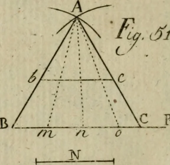 An illustration from Regras das sinco ordens de architectura segundo os principios de Vignhola : com hum ensaio sobre as mesmas ordens feito sobre o sentimento dos mais celebres architectos, 1787, leaf 189