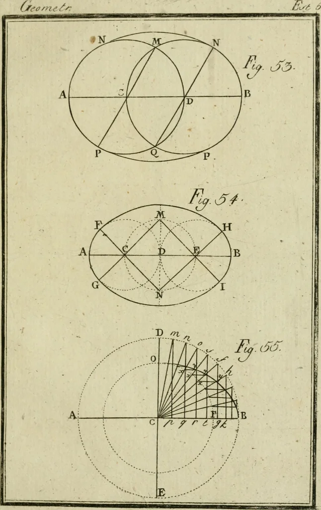An illustration from Regras das sinco ordens de architectura segundo os principios de Vignhola : com hum ensaio sobre as mesmas ordens feito sobre o sentimento dos mais celebres architectos, 1787, leaf 190