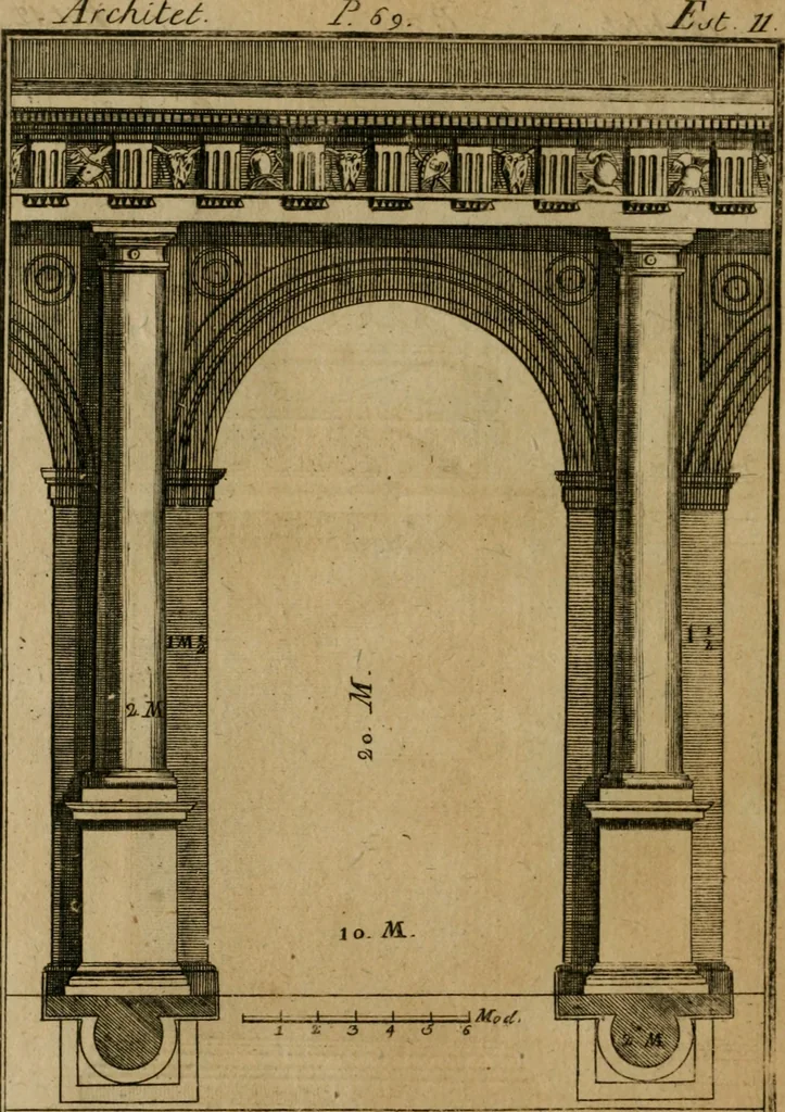 An illustration from Regras das sinco ordens de architectura segundo os principios de Vignhola : com hum ensaio sobre as mesmas ordens feito sobre o sentimento dos mais celebres architectos, 1787, leaf 213