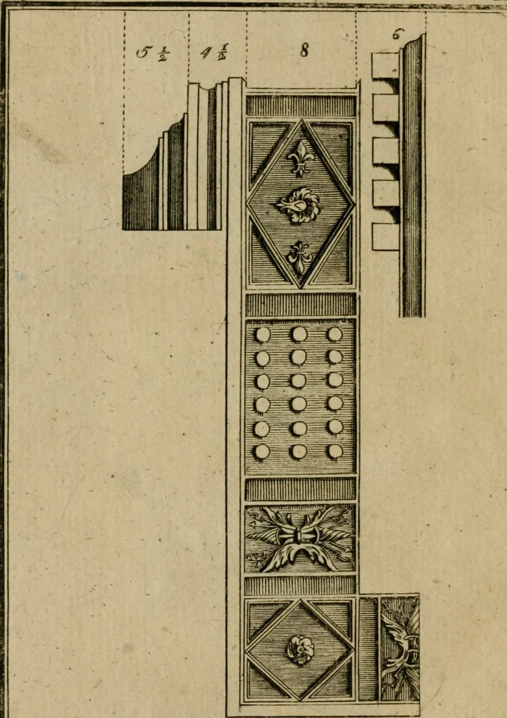 An illustration from Regras das sinco ordens de architectura segundo os principios de Vignhola : com hum ensaio sobre as mesmas ordens feito sobre o sentimento dos mais celebres architectos, 1787, leaf 221