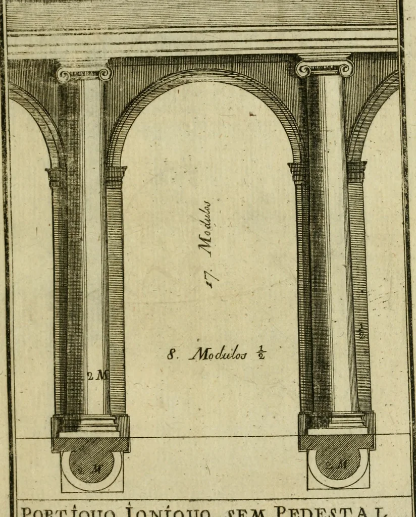 An illustration from Regras das sinco ordens de architectura segundo os principios de Vignhola : com hum ensaio sobre as mesmas ordens feito sobre o sentimento dos mais celebres architectos, 1787, leaf 226
