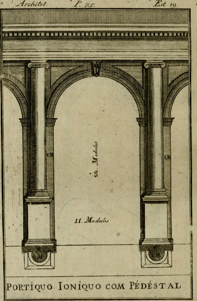 An illustration from Regras das sinco ordens de architectura segundo os principios de Vignhola : com hum ensaio sobre as mesmas ordens feito sobre o sentimento dos mais celebres architectos, 1787, leaf 229