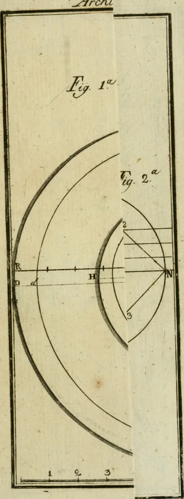 An illustration from Regras das sinco ordens de architectura segundo os principios de Vignhola : com hum ensaio sobre as mesmas ordens feito sobre o sentimento dos mais celebres architectos, 1787, leaf 236