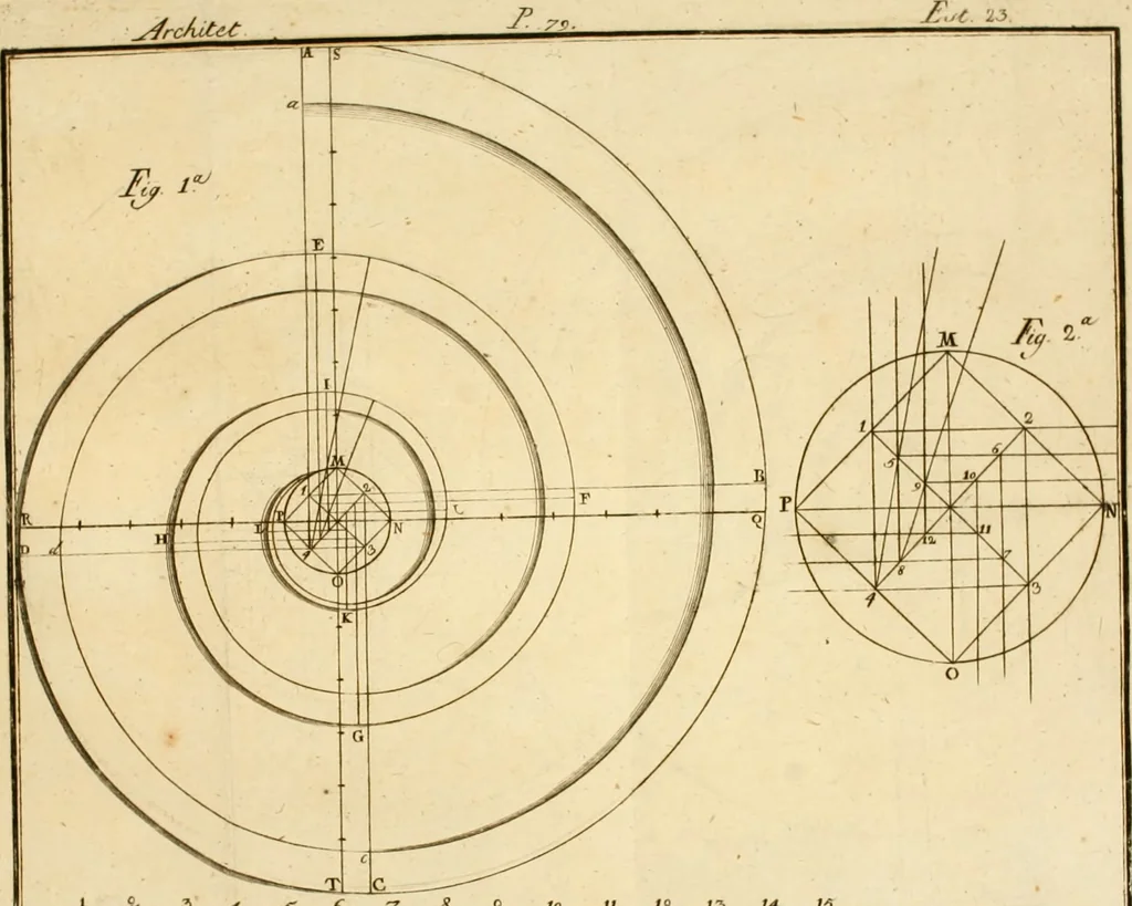 An illustration from Regras das sinco ordens de architectura segundo os principios de Vignhola : com hum ensaio sobre as mesmas ordens feito sobre o sentimento dos mais celebres architectos, 1787, leaf 237