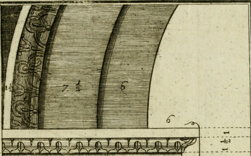 An illustration from Regras das sinco ordens de architectura segundo os principios de Vignhola : com hum ensaio sobre as mesmas ordens feito sobre o sentimento dos mais celebres architectos, 1787, leaf 242