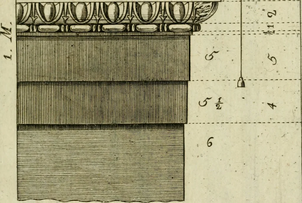An illustration from Regras das sinco ordens de architectura segundo os principios de Vignhola : com hum ensaio sobre as mesmas ordens feito sobre o sentimento dos mais celebres architectos, 1787, leaf 242