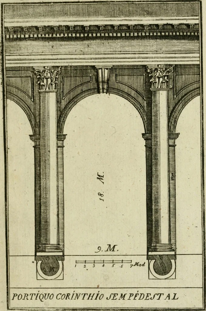 An illustration from Regras das sinco ordens de architectura segundo os principios de Vignhola : com hum ensaio sobre as mesmas ordens feito sobre o sentimento dos mais celebres architectos, 1787, leaf 246