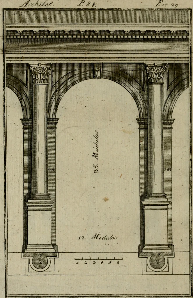 An illustration from Regras das sinco ordens de architectura segundo os principios de Vignhola : com hum ensaio sobre as mesmas ordens feito sobre o sentimento dos mais celebres architectos, 1787, leaf 249