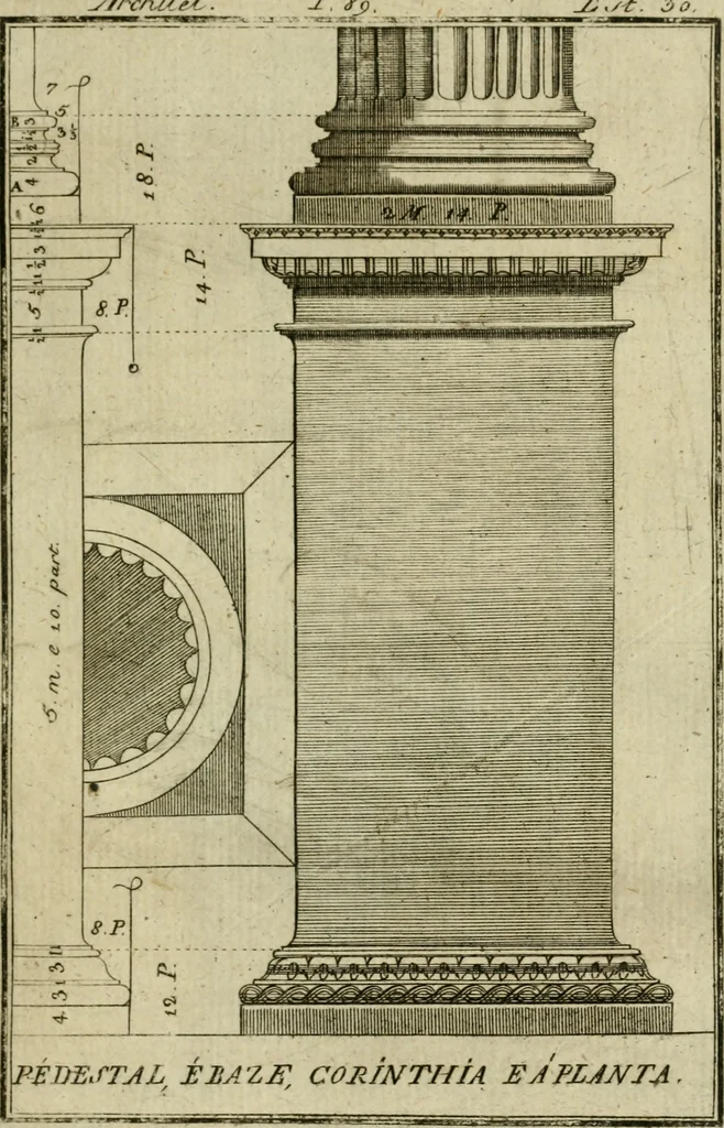 An illustration from Regras das sinco ordens de architectura segundo os principios de Vignhola : com hum ensaio sobre as mesmas ordens feito sobre o sentimento dos mais celebres architectos, 1787, leaf 250