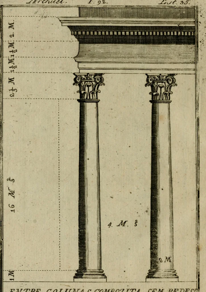 An illustration from Regras das sinco ordens de architectura segundo os principios de Vignhola : com hum ensaio sobre as mesmas ordens feito sobre o sentimento dos mais celebres architectos, 1787, leaf 261