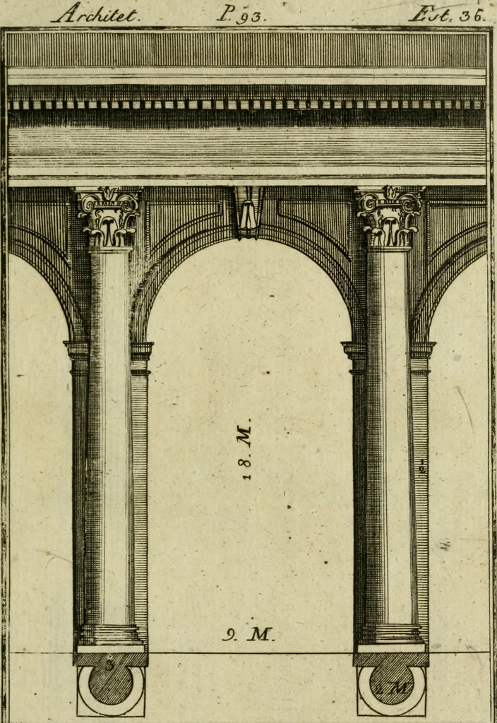 An illustration from Regras das sinco ordens de architectura segundo os principios de Vignhola : com hum ensaio sobre as mesmas ordens feito sobre o sentimento dos mais celebres architectos, 1787, leaf 262