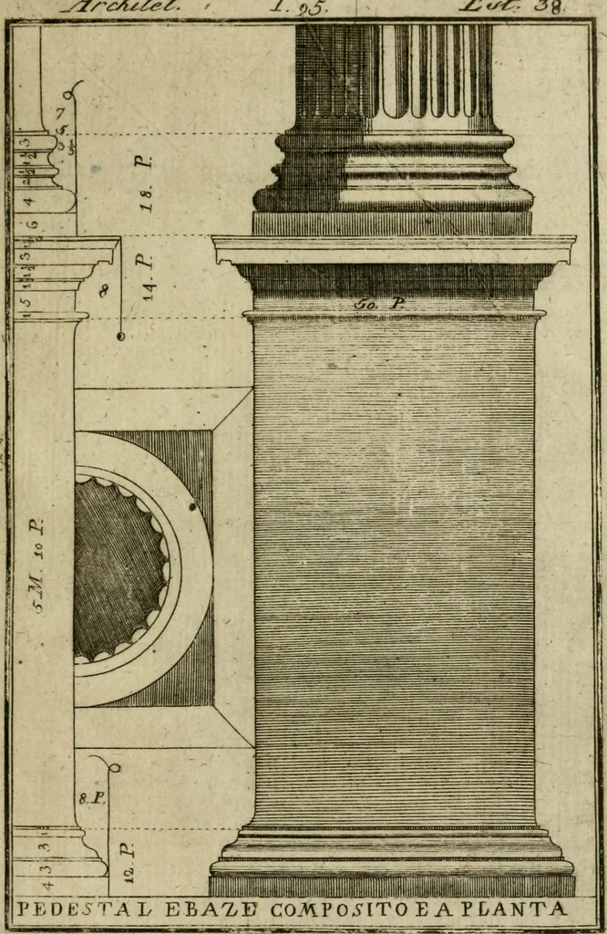 An illustration from Regras das sinco ordens de architectura segundo os principios de Vignhola : com hum ensaio sobre as mesmas ordens feito sobre o sentimento dos mais celebres architectos, 1787, leaf 266