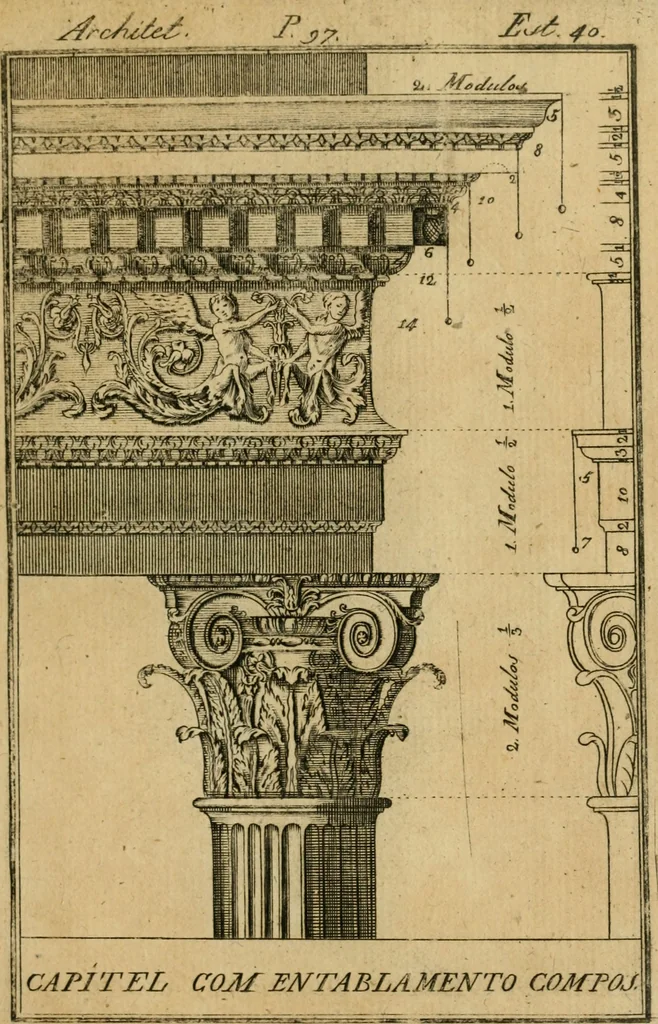 An illustration from Regras das sinco ordens de architectura segundo os principios de Vignhola : com hum ensaio sobre as mesmas ordens feito sobre o sentimento dos mais celebres architectos, 1787, leaf 270
