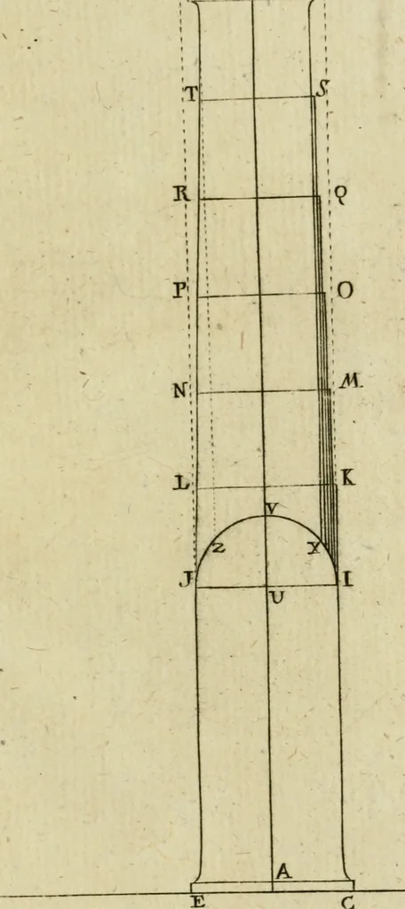 An illustration from Regras das sinco ordens de architectura segundo os principios de Vignhola : com hum ensaio sobre as mesmas ordens feito sobre o sentimento dos mais celebres architectos, 1787, leaf 278
