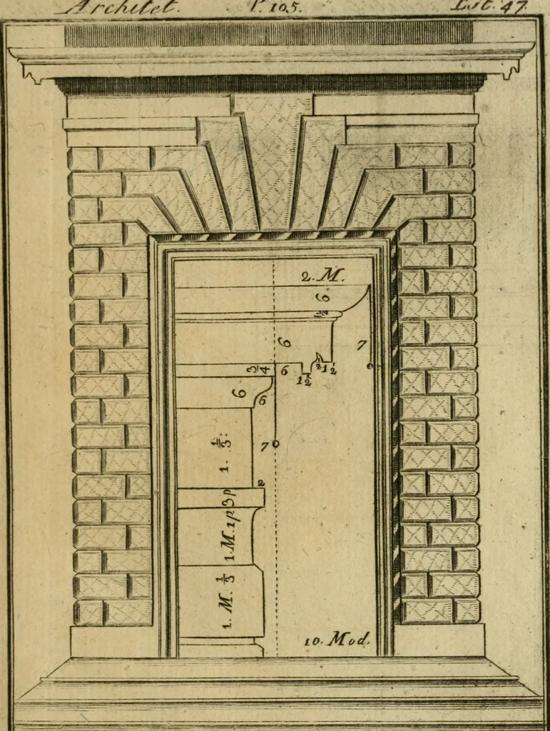 An illustration from Regras das sinco ordens de architectura segundo os principios de Vignhola : com hum ensaio sobre as mesmas ordens feito sobre o sentimento dos mais celebres architectos, 1787, leaf 284
