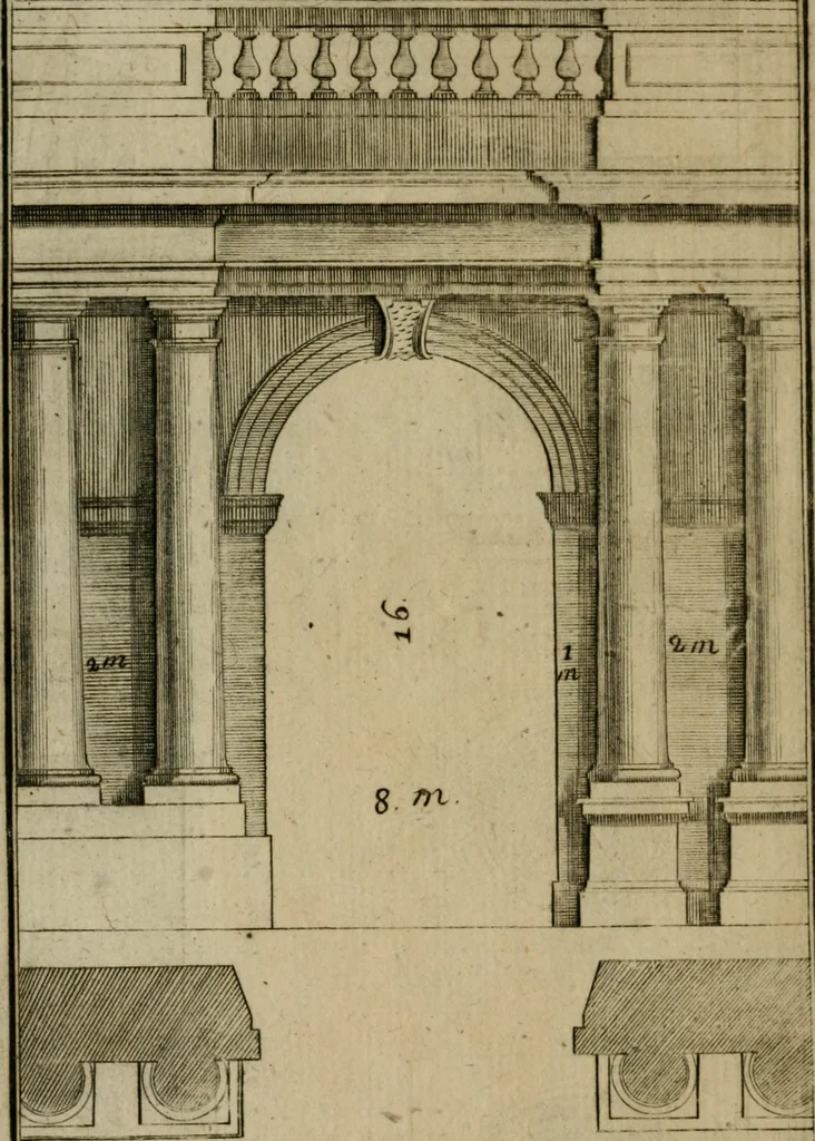 An illustration from Regras das sinco ordens de architectura segundo os principios de Vignhola : com hum ensaio sobre as mesmas ordens feito sobre o sentimento dos mais celebres architectos, 1787, leaf 291