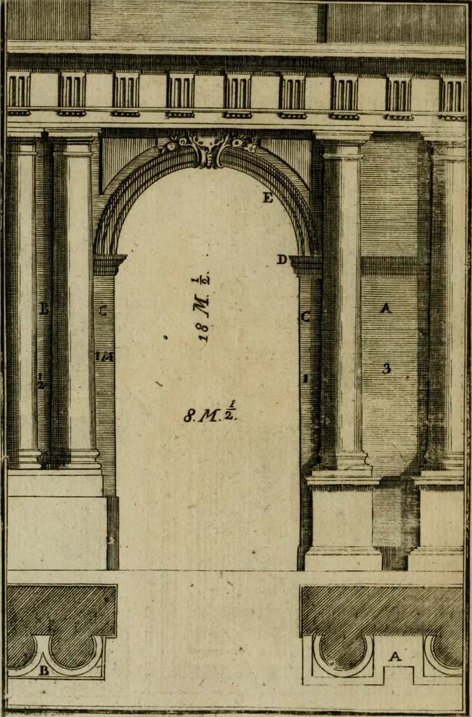 An illustration from Regras das sinco ordens de architectura segundo os principios de Vignhola : com hum ensaio sobre as mesmas ordens feito sobre o sentimento dos mais celebres architectos, 1787, leaf 295