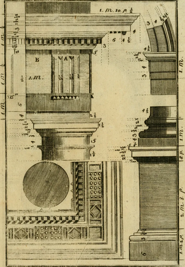 An illustration from Regras das sinco ordens de architectura segundo os principios de Vignhola : com hum ensaio sobre as mesmas ordens feito sobre o sentimento dos mais celebres architectos, 1787, leaf 296