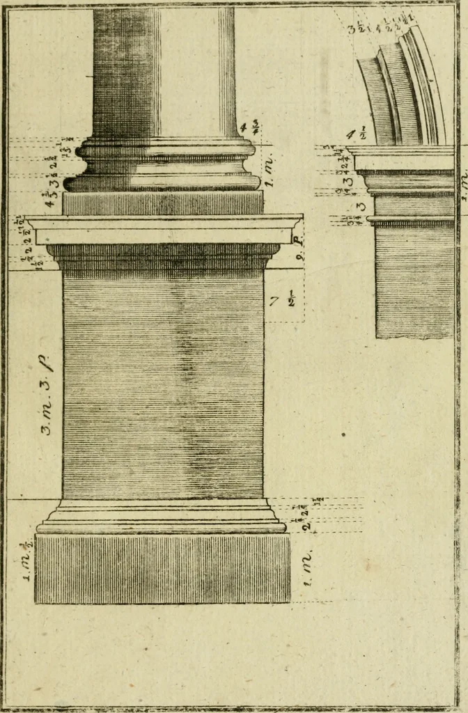 An illustration from Regras das sinco ordens de architectura segundo os principios de Vignhola : com hum ensaio sobre as mesmas ordens feito sobre o sentimento dos mais celebres architectos, 1787, leaf 300
