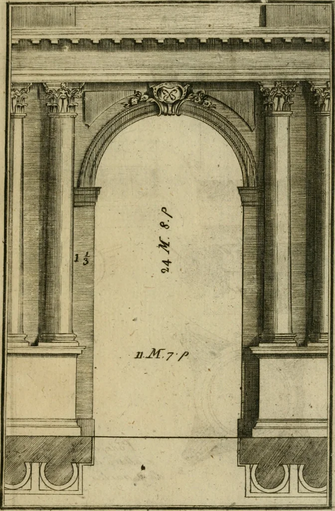 An illustration from Regras das sinco ordens de architectura segundo os principios de Vignhola : com hum ensaio sobre as mesmas ordens feito sobre o sentimento dos mais celebres architectos, 1787, leaf 304