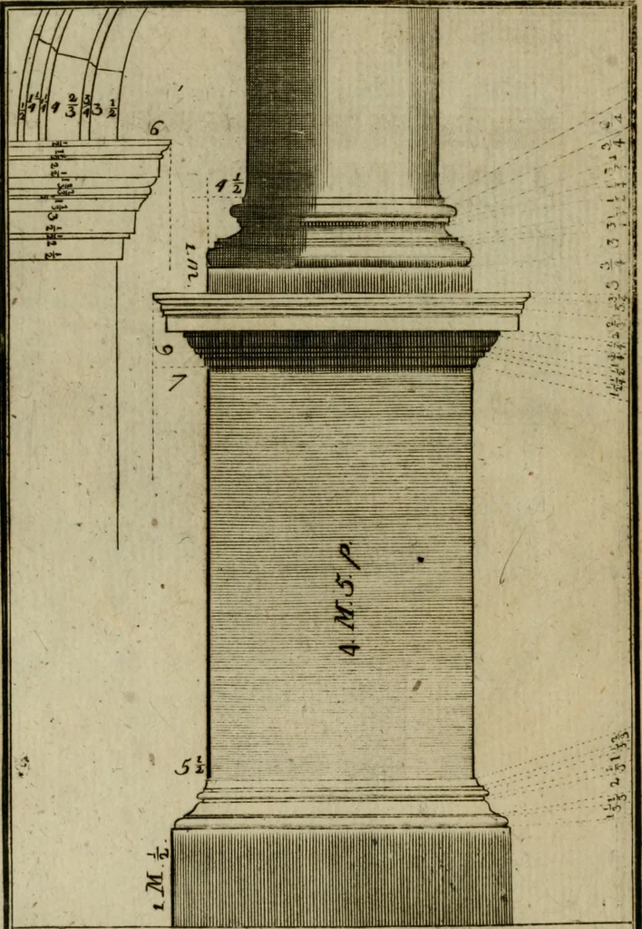 An illustration from Regras das sinco ordens de architectura segundo os principios de Vignhola : com hum ensaio sobre as mesmas ordens feito sobre o sentimento dos mais celebres architectos, 1787, leaf 307
