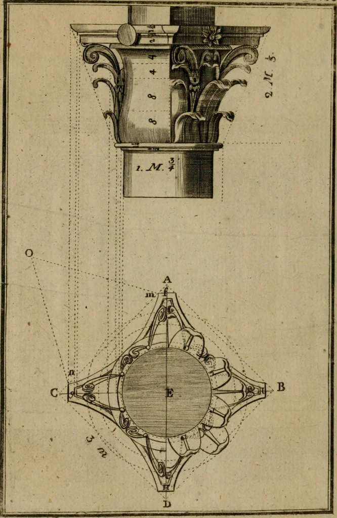An illustration from Regras das sinco ordens de architectura segundo os principios de Vignhola : com hum ensaio sobre as mesmas ordens feito sobre o sentimento dos mais celebres architectos, 1787, leaf 311