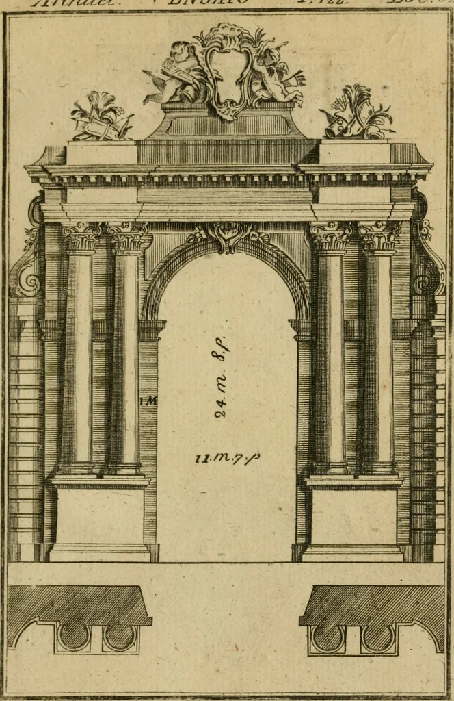 An illustration from Regras das sinco ordens de architectura segundo os principios de Vignhola : com hum ensaio sobre as mesmas ordens feito sobre o sentimento dos mais celebres architectos, 1787, leaf 312