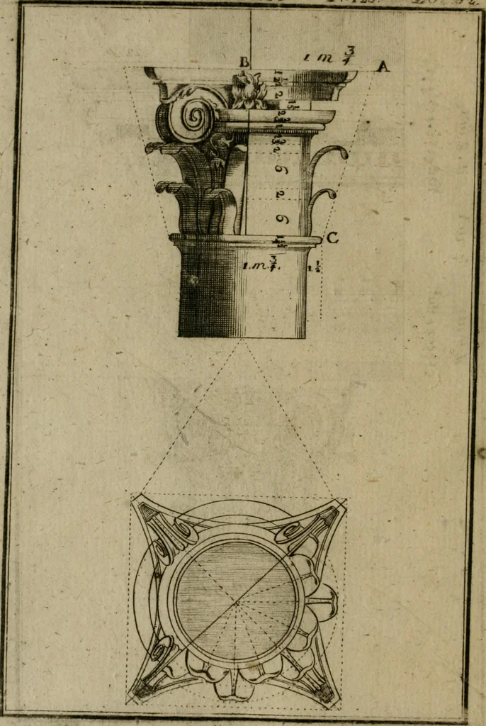 An illustration from Regras das sinco ordens de architectura segundo os principios de Vignhola : com hum ensaio sobre as mesmas ordens feito sobre o sentimento dos mais celebres architectos, 1787, leaf 315