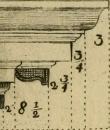 An illustration from Regras das sinco ordens de architectura segundo os principios de Vignhola : com hum ensaio sobre as mesmas ordens feito sobre o sentimento dos mais celebres architectos, 1787, leaf 316