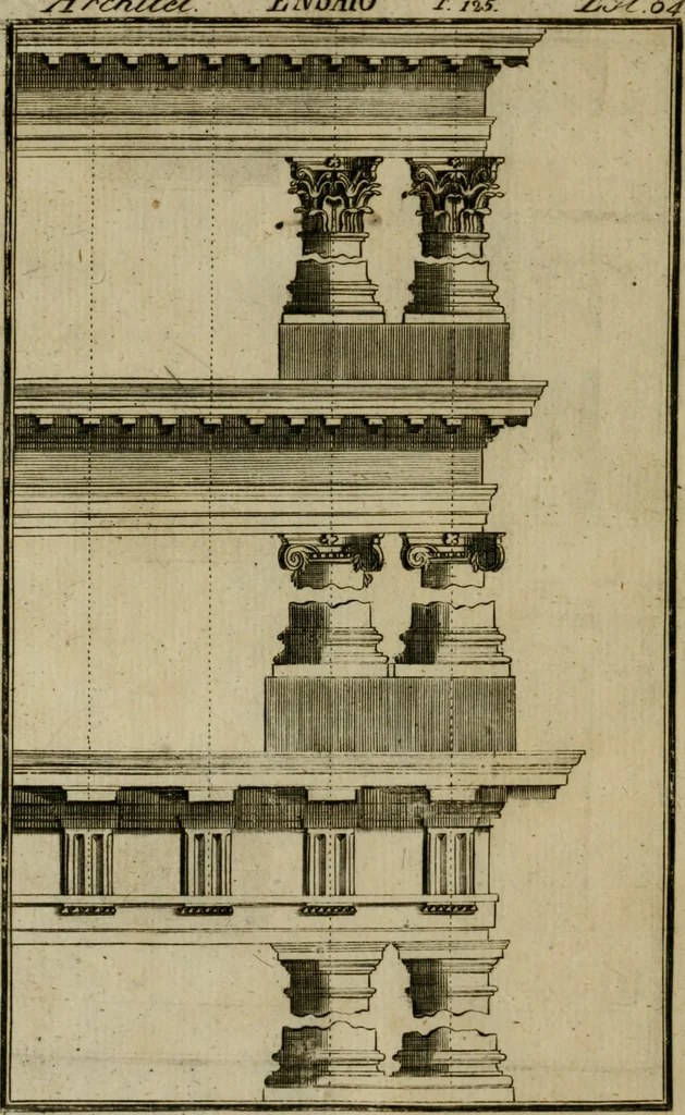 An illustration from Regras das sinco ordens de architectura segundo os principios de Vignhola : com hum ensaio sobre as mesmas ordens feito sobre o sentimento dos mais celebres architectos, 1787, leaf 319