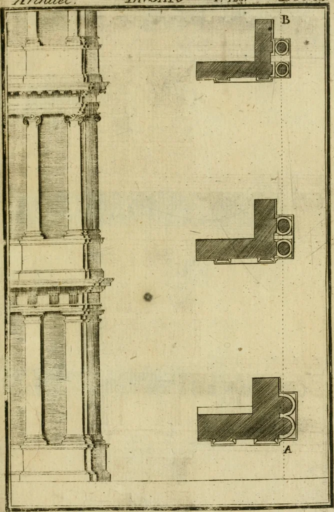 An illustration from Regras das sinco ordens de architectura segundo os principios de Vignhola : com hum ensaio sobre as mesmas ordens feito sobre o sentimento dos mais celebres architectos, 1787, leaf 320