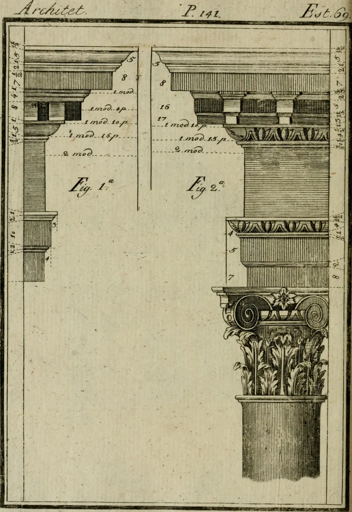 An illustration from Regras das sinco ordens de architectura segundo os principios de Vignhola : com hum ensaio sobre as mesmas ordens feito sobre o sentimento dos mais celebres architectos, 1787, leaf 329