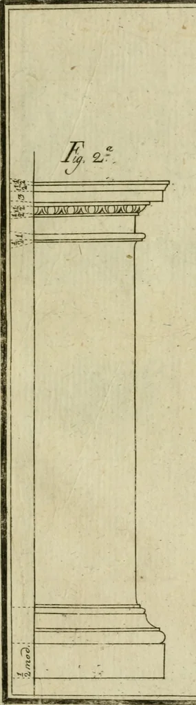 An illustration from Regras das sinco ordens de architectura segundo os principios de Vignhola : com hum ensaio sobre as mesmas ordens feito sobre o sentimento dos mais celebres architectos, 1787, leaf 330