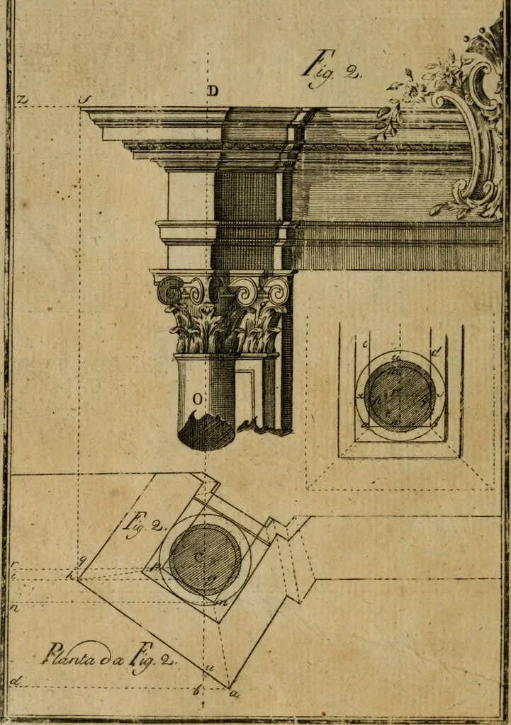 An illustration from Regras das sinco ordens de architectura segundo os principios de Vignhola : com hum ensaio sobre as mesmas ordens feito sobre o sentimento dos mais celebres architectos, 1787, leaf 333