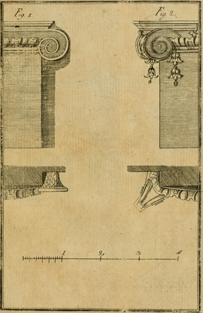 An illustration from Regras das sinco ordens de architectura segundo os principios de Vignhola : com hum ensaio sobre as mesmas ordens feito sobre o sentimento dos mais celebres architectos, 1787, leaf 334