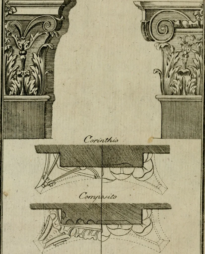 An illustration from Regras das sinco ordens de architectura segundo os principios de Vignhola : com hum ensaio sobre as mesmas ordens feito sobre o sentimento dos mais celebres architectos, 1787, leaf 337