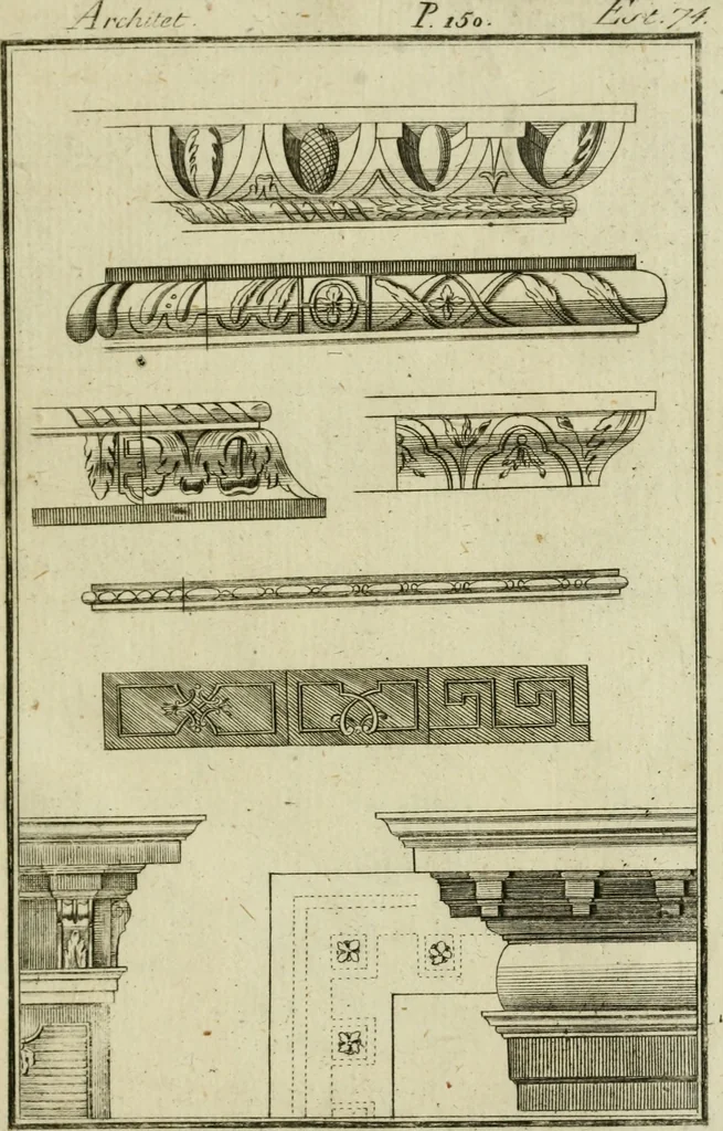 An illustration from Regras das sinco ordens de architectura segundo os principios de Vignhola : com hum ensaio sobre as mesmas ordens feito sobre o sentimento dos mais celebres architectos, 1787, leaf 338