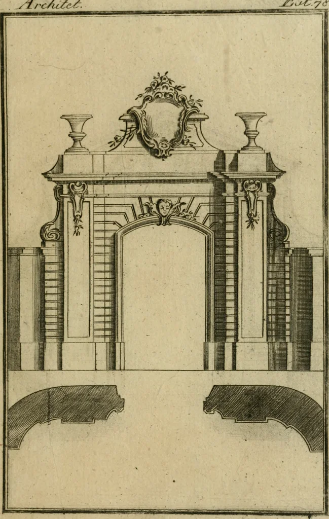 An illustration from Regras das sinco ordens de architectura segundo os principios de Vignhola : com hum ensaio sobre as mesmas ordens feito sobre o sentimento dos mais celebres architectos, 1787, leaf 346
