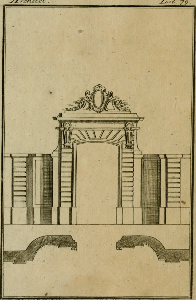 An illustration from Regras das sinco ordens de architectura segundo os principios de Vignhola : com hum ensaio sobre as mesmas ordens feito sobre o sentimento dos mais celebres architectos, 1787, leaf 349