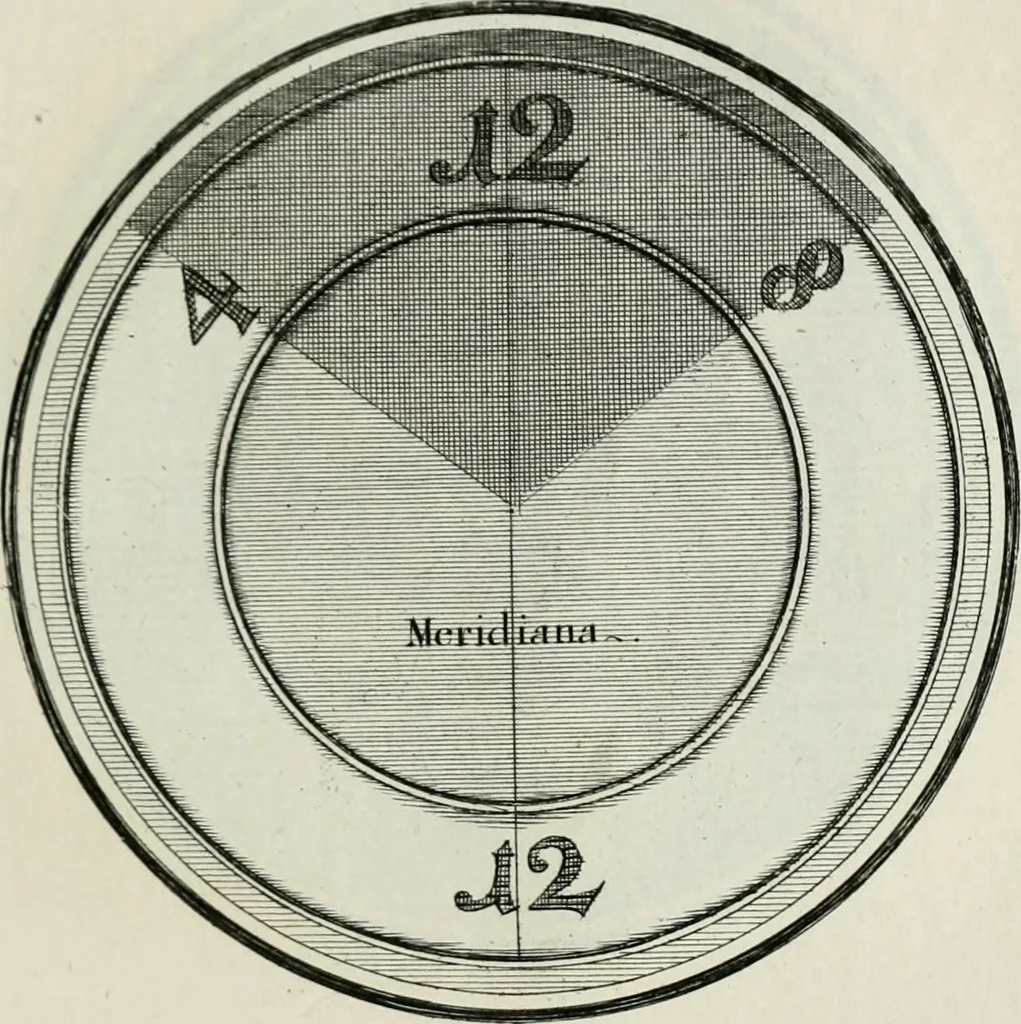 An illustration from Regula emblematica Sancti Benedicti, 1783, leaf 140