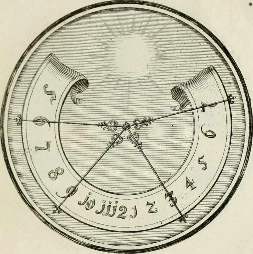 An illustration from Regula emblematica Sancti Benedicti, 1783, leaf 158