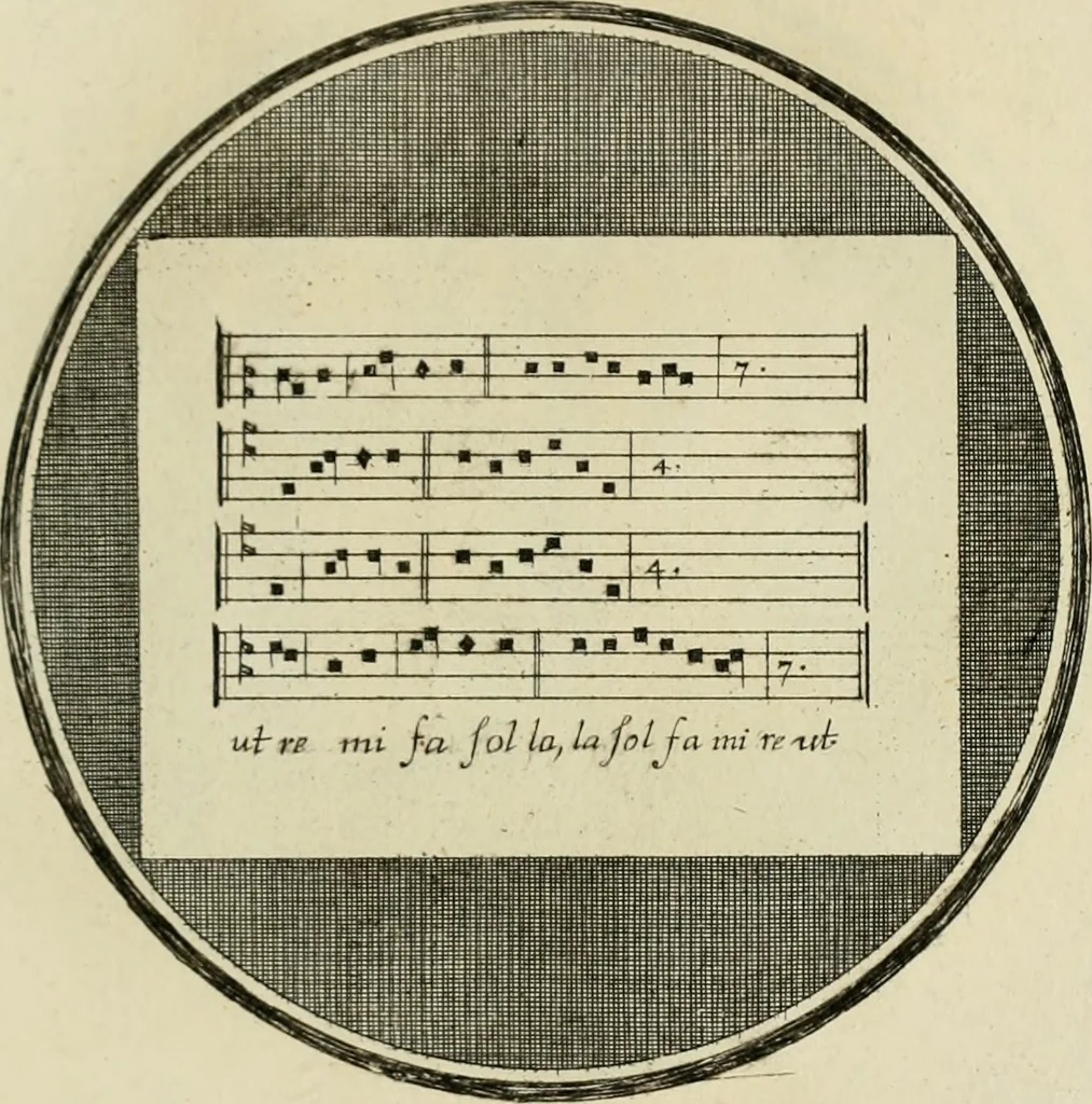 An illustration from Regula emblematica Sancti Benedicti, 1783, leaf 170