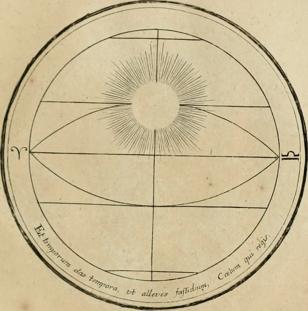 An illustration from Regula emblematica Sancti Benedicti, 1783, leaf 248